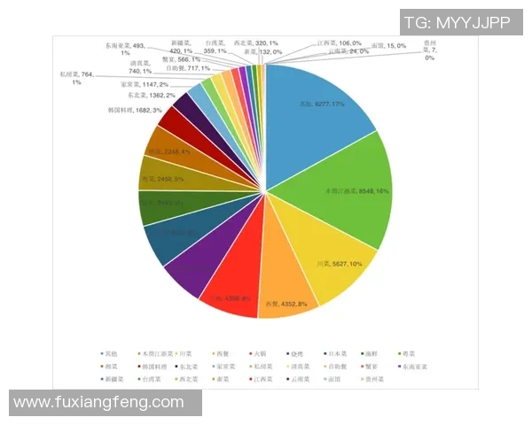 武汉排球队在联合会杯中的灵活性表现分析与点评